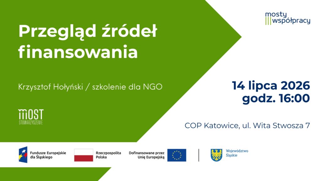 Szkolenie dla NGO: „Przegląd źródeł finansowania”